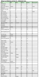 Mikael och Mathias på Asle Ta-1