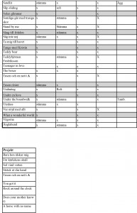 Mikael och Mathias på Asle Ta-2
